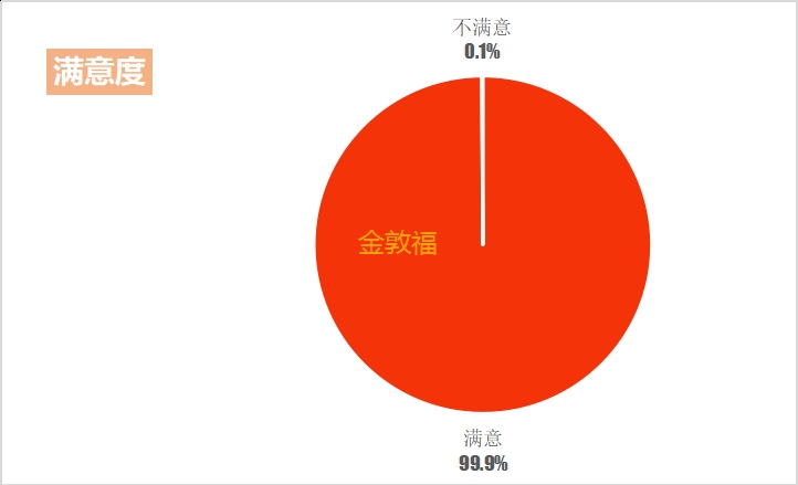 37000cm威尼斯(中国)有限公司官网